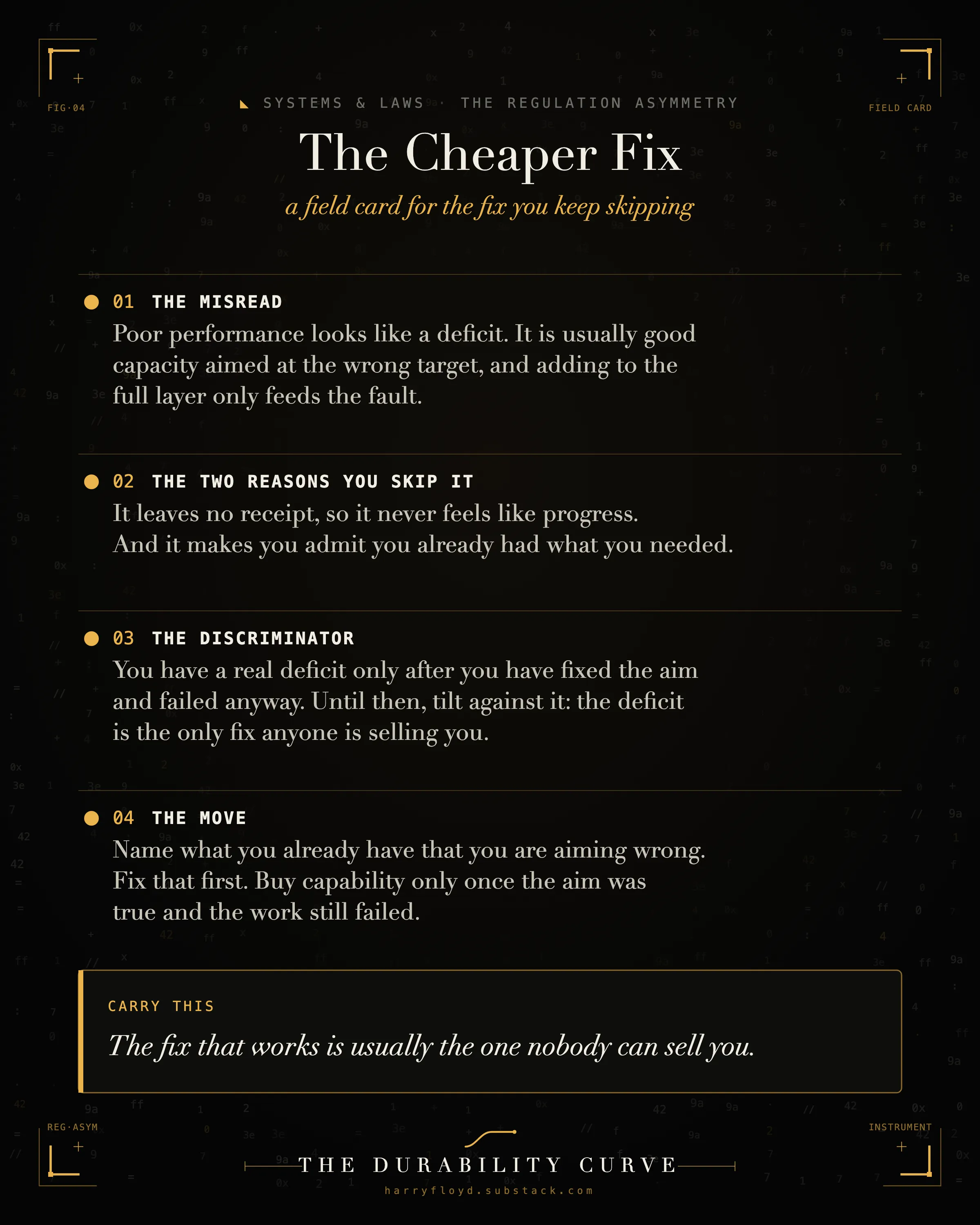 Field card: the take-away instrument. The misread, the two reasons you skip the real fix, the discriminator, the move, and the line to carry.