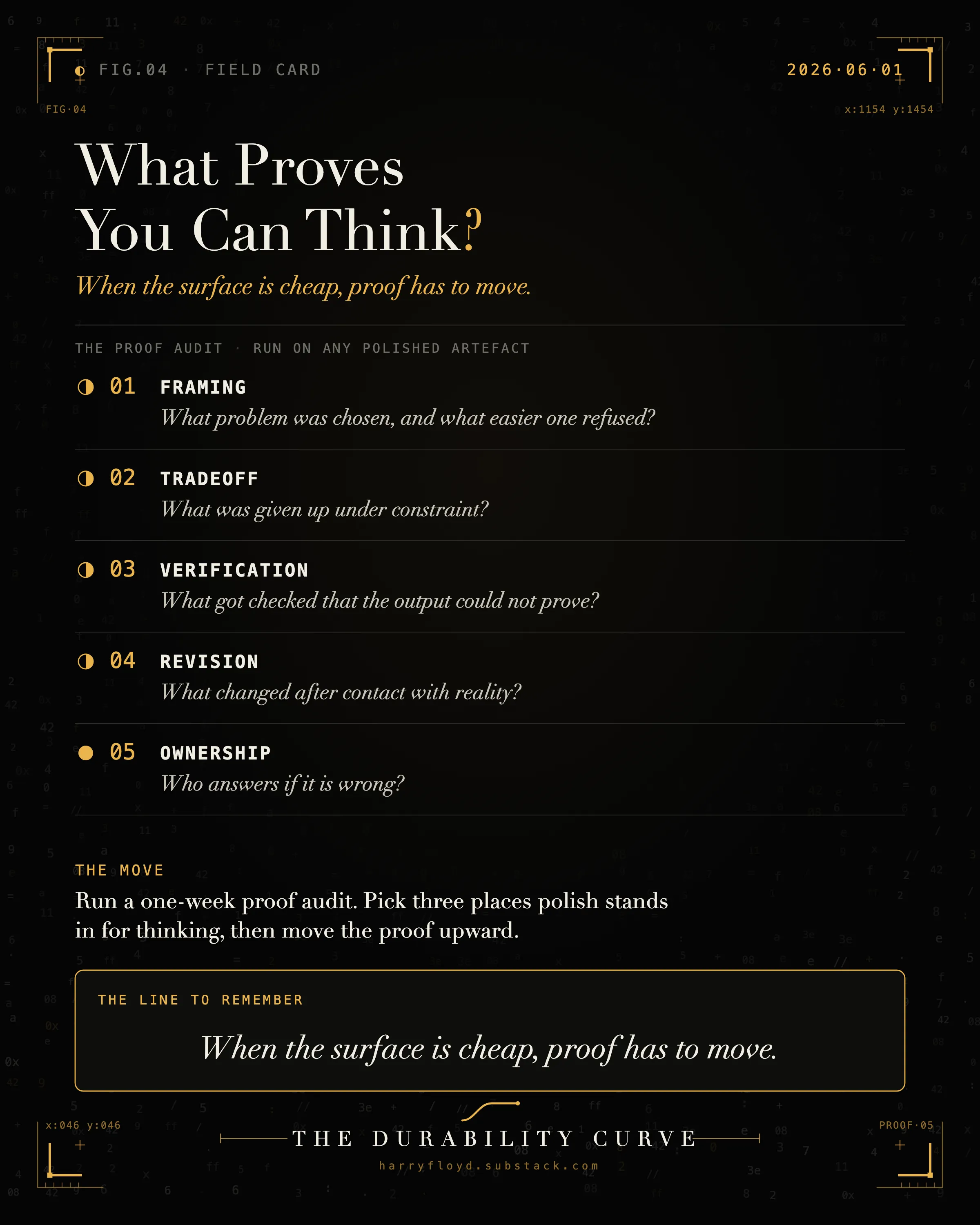 What Proves You Can Think? — the proof audit field card.