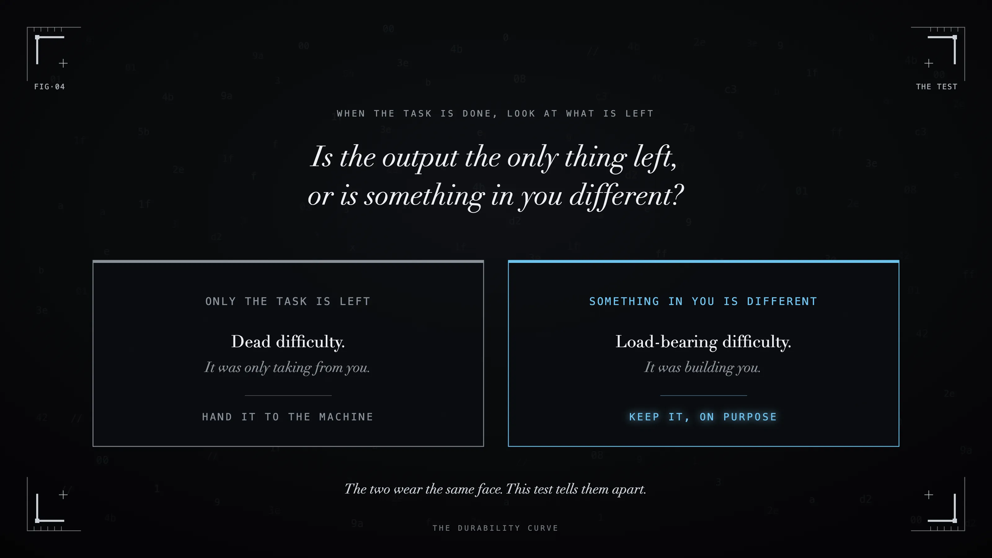 Field card. When the task is done, look at what is left. If the only thing left is the output, it was dead difficulty, only taking from you: hand it to the machine. If something in you is different, it was load-bearing difficulty, building you: keep it, on purpose. The two wear the same face; this test tells them apart.