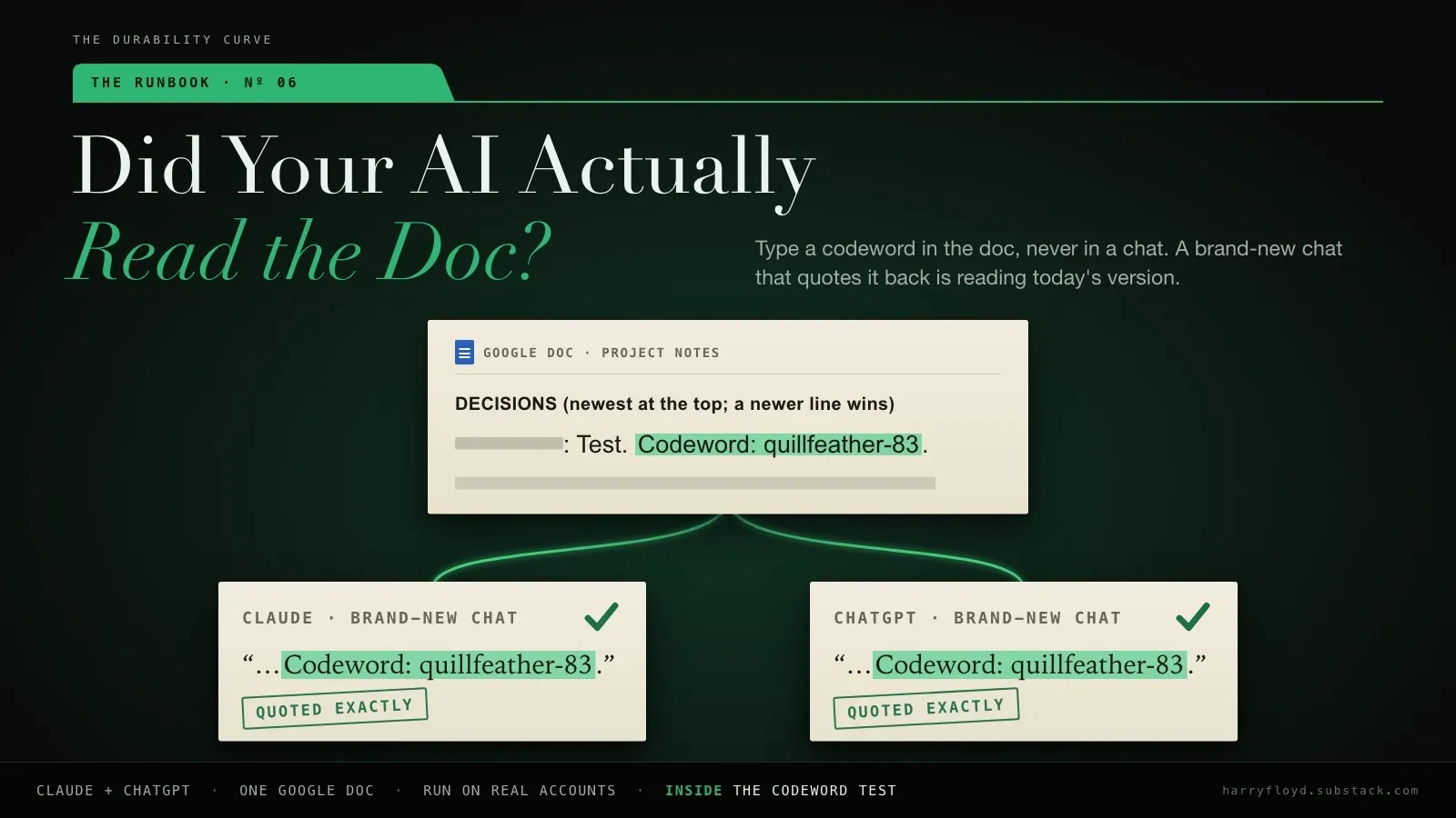 A word only the doc knows.
