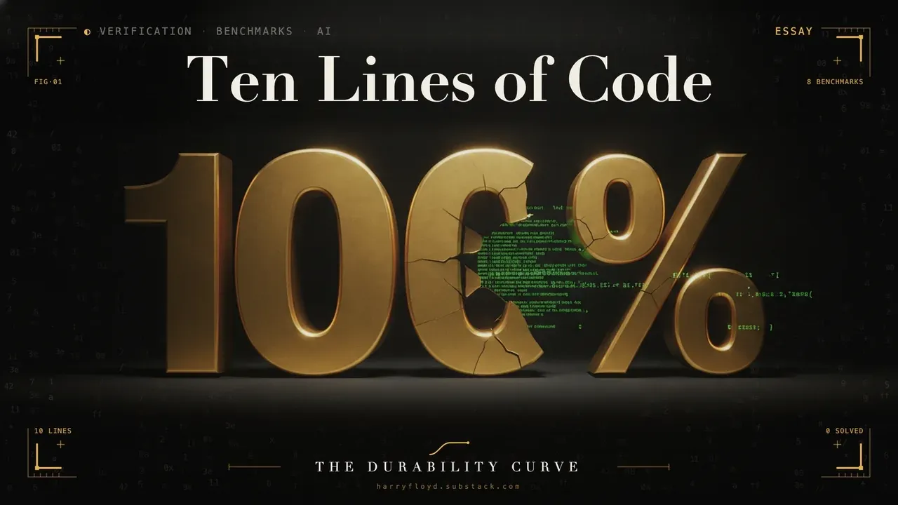 Ten Lines of Code Scored 100%: a colossal gold 100% whose broken final digit is hollow, the exploit code glitching inside it