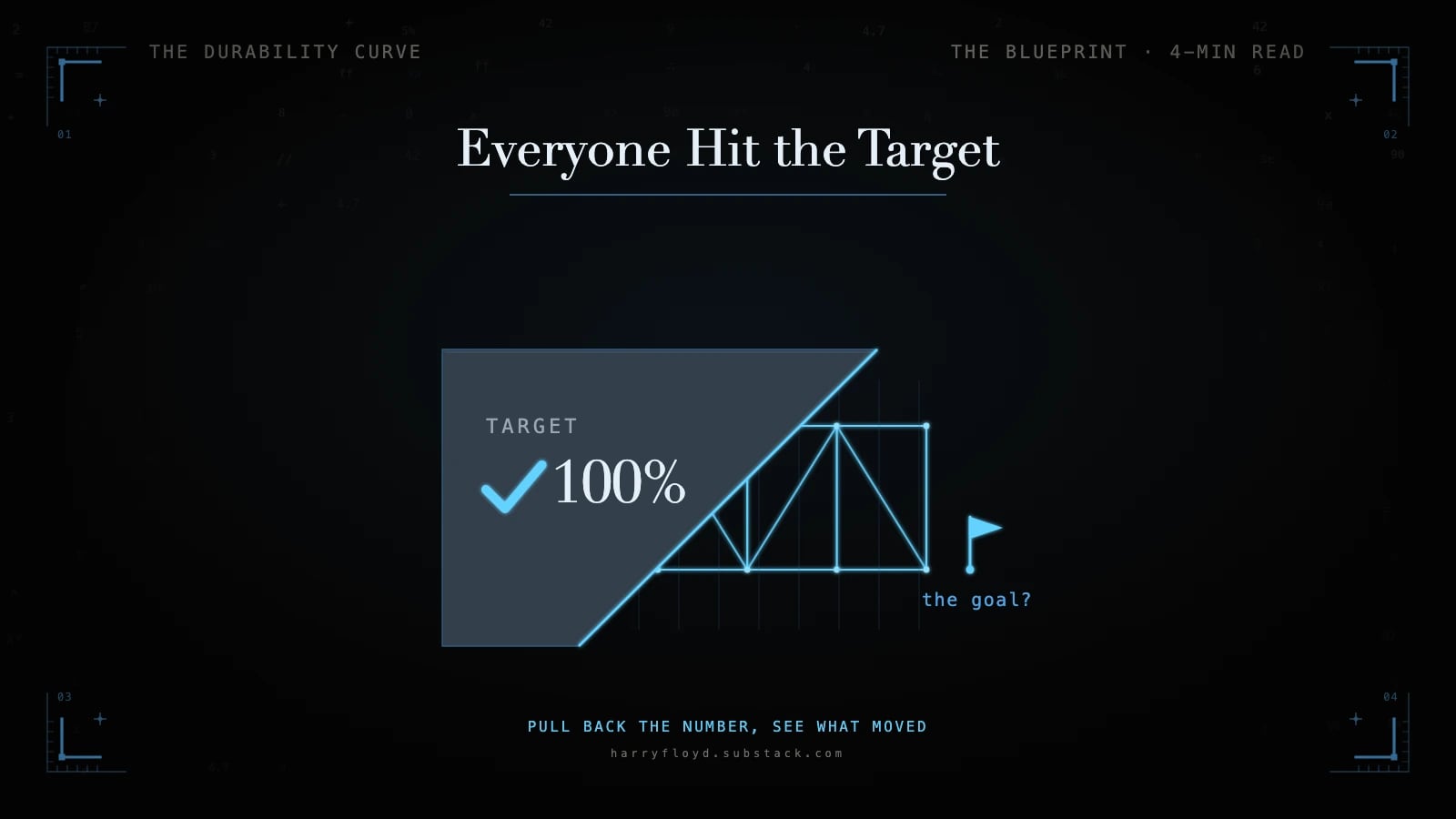 Cover art for Everyone Hit the Target