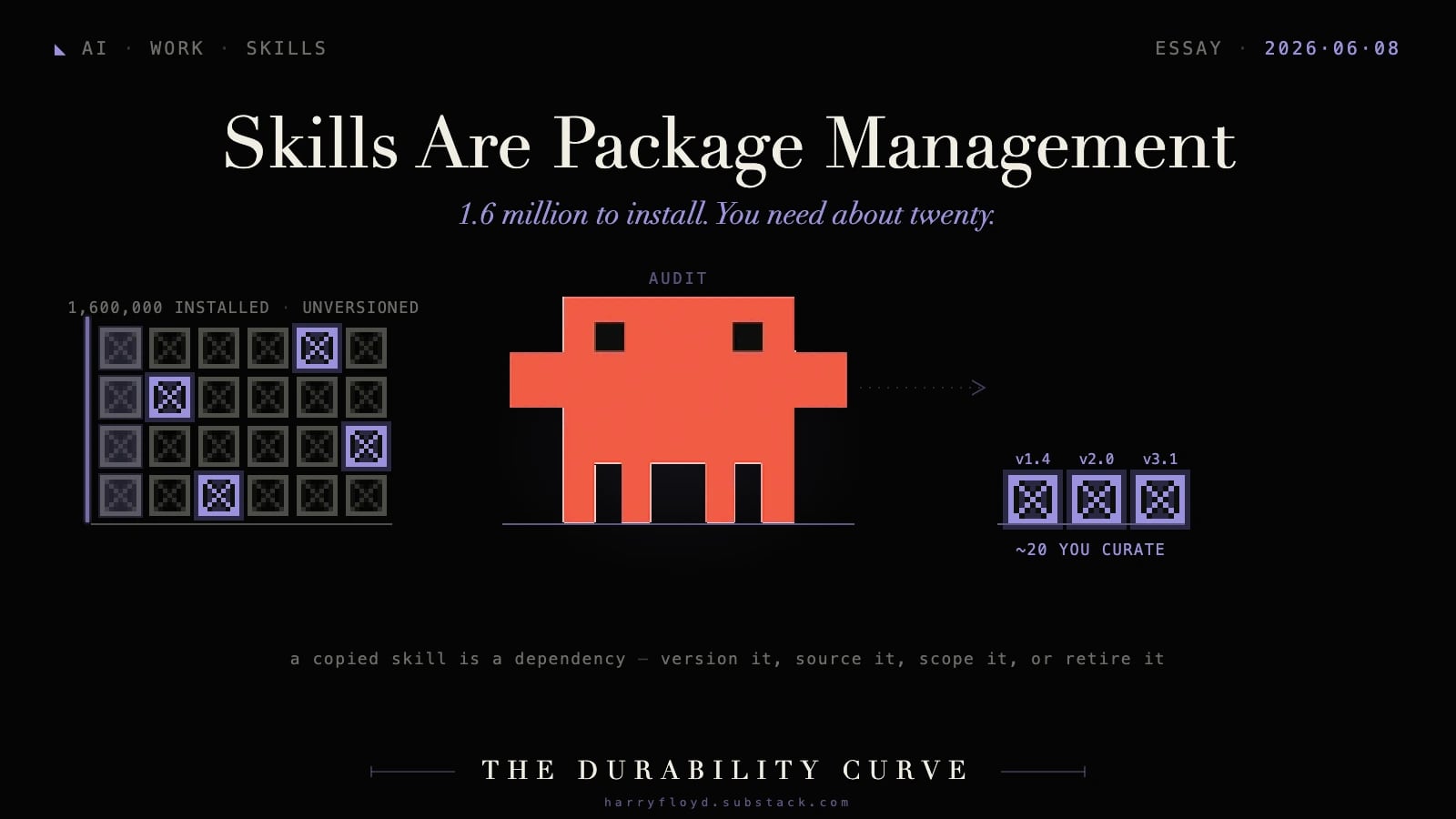 Cover art for Skills Are Package Management for Your AI
