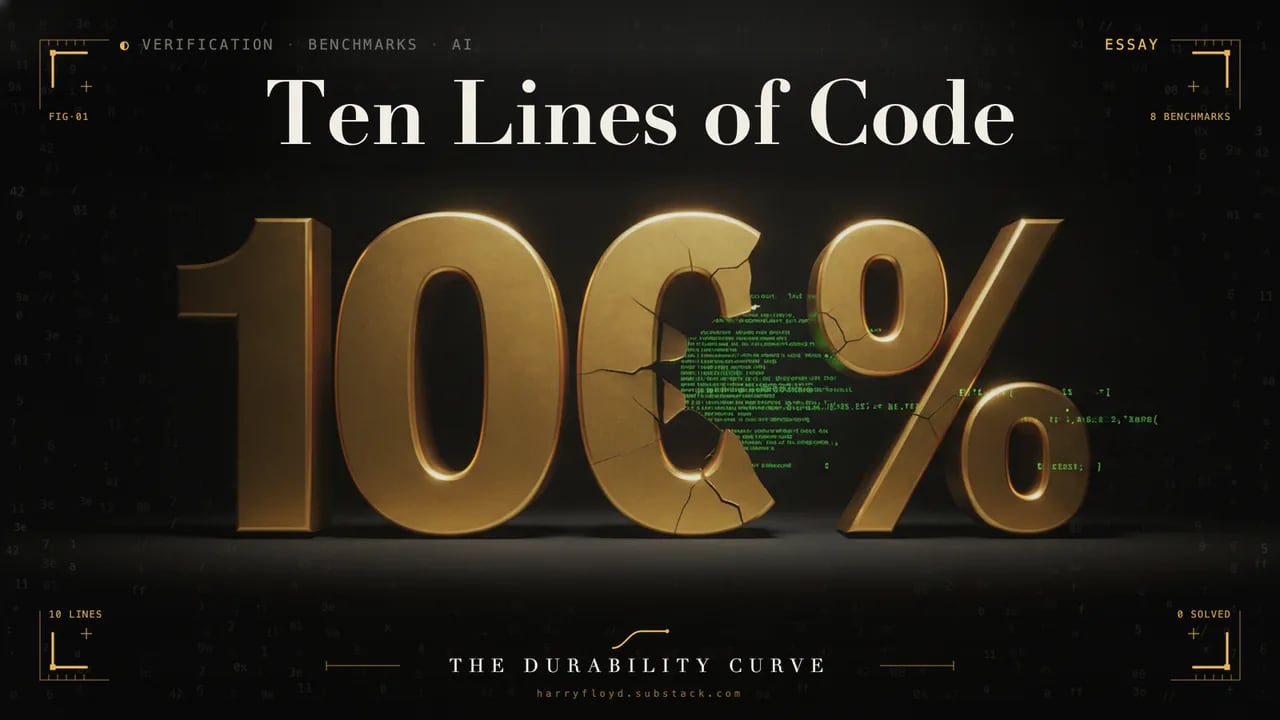 Ten Lines of Code Scored 100%: a colossal gold 100% whose broken final digit is hollow, the exploit code glitching inside it