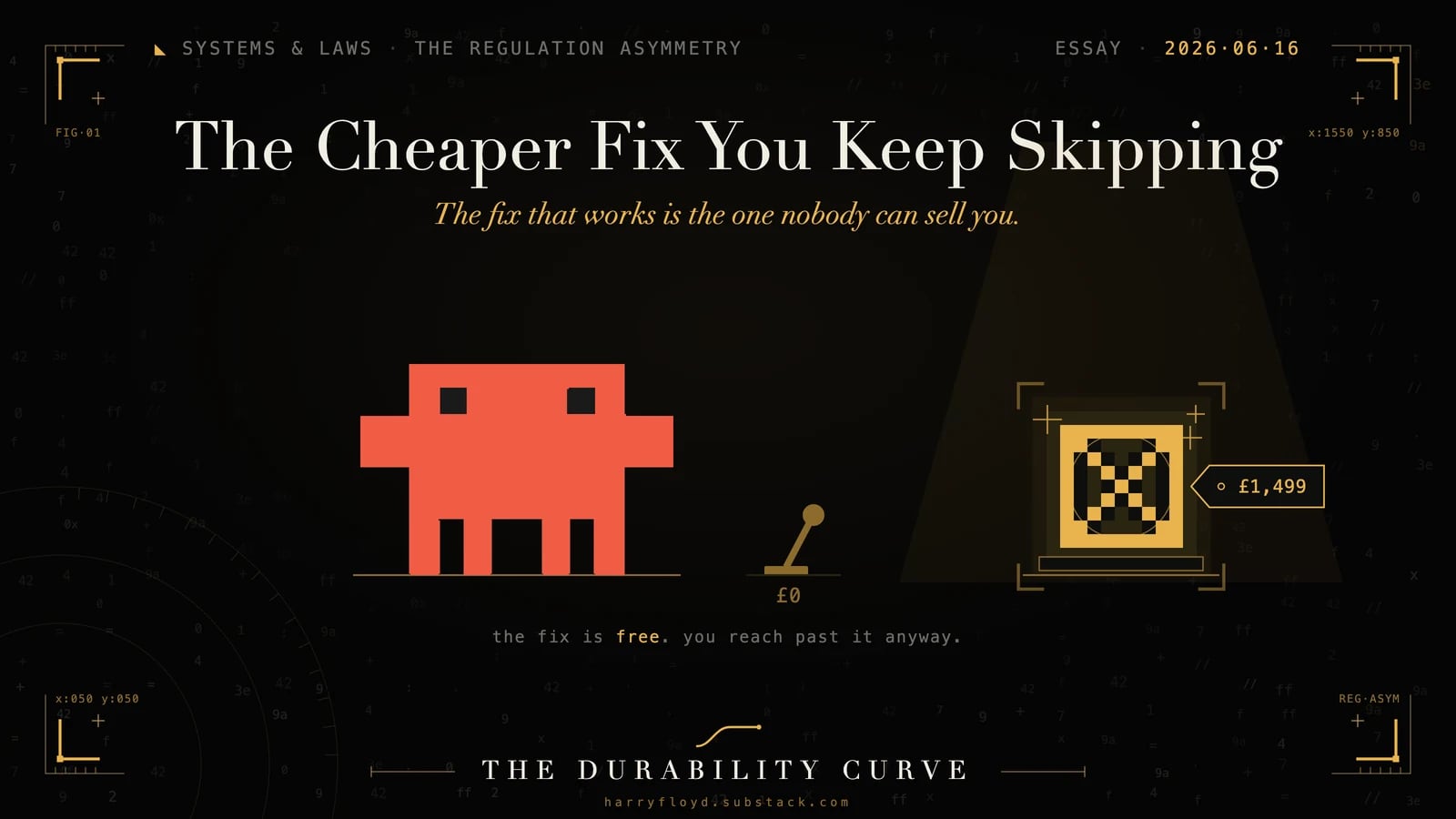 Cover art for The Cheaper Fix You Keep Skipping