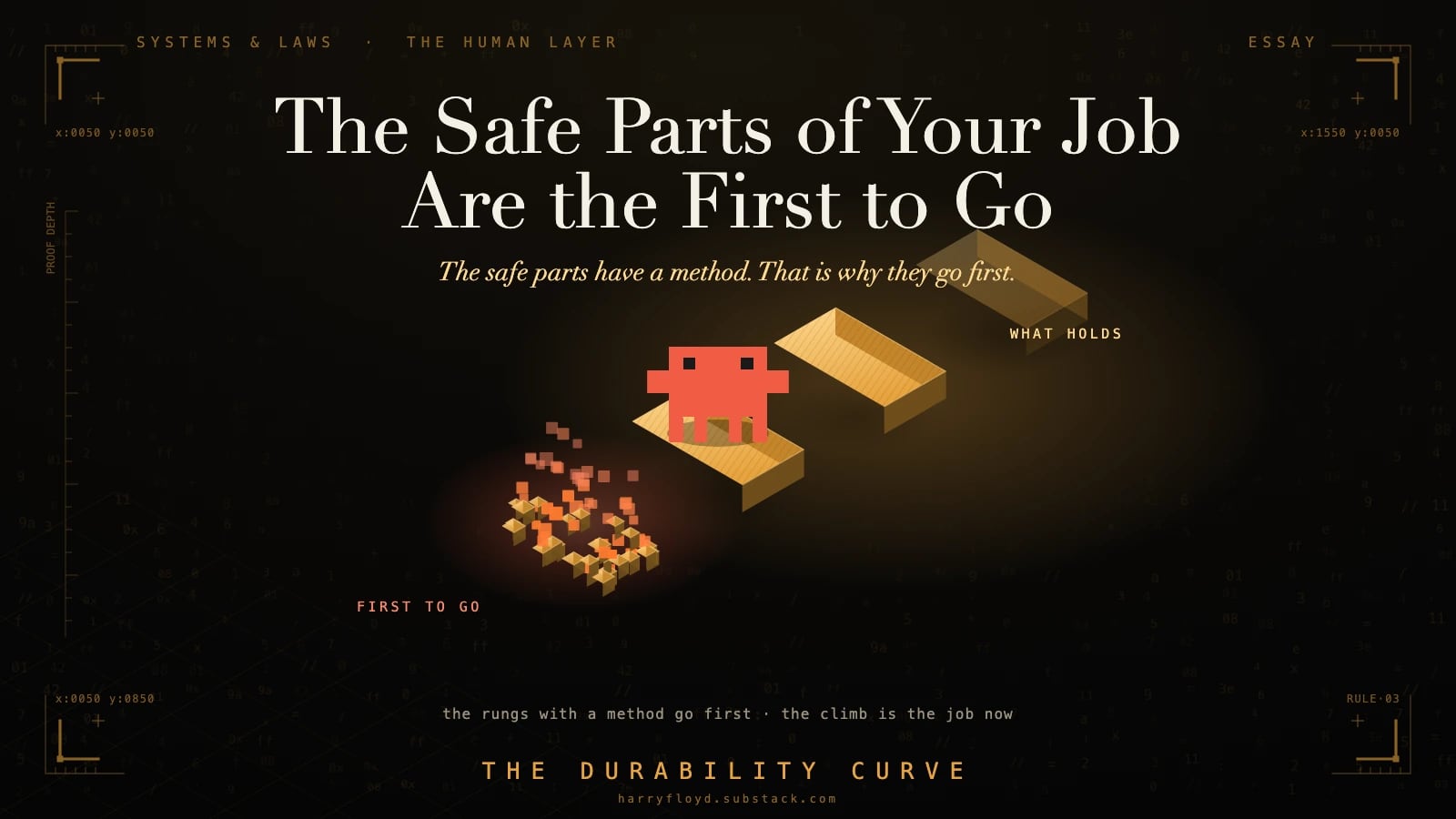Cover art for The Safe Parts of Your Job Are the First to Go