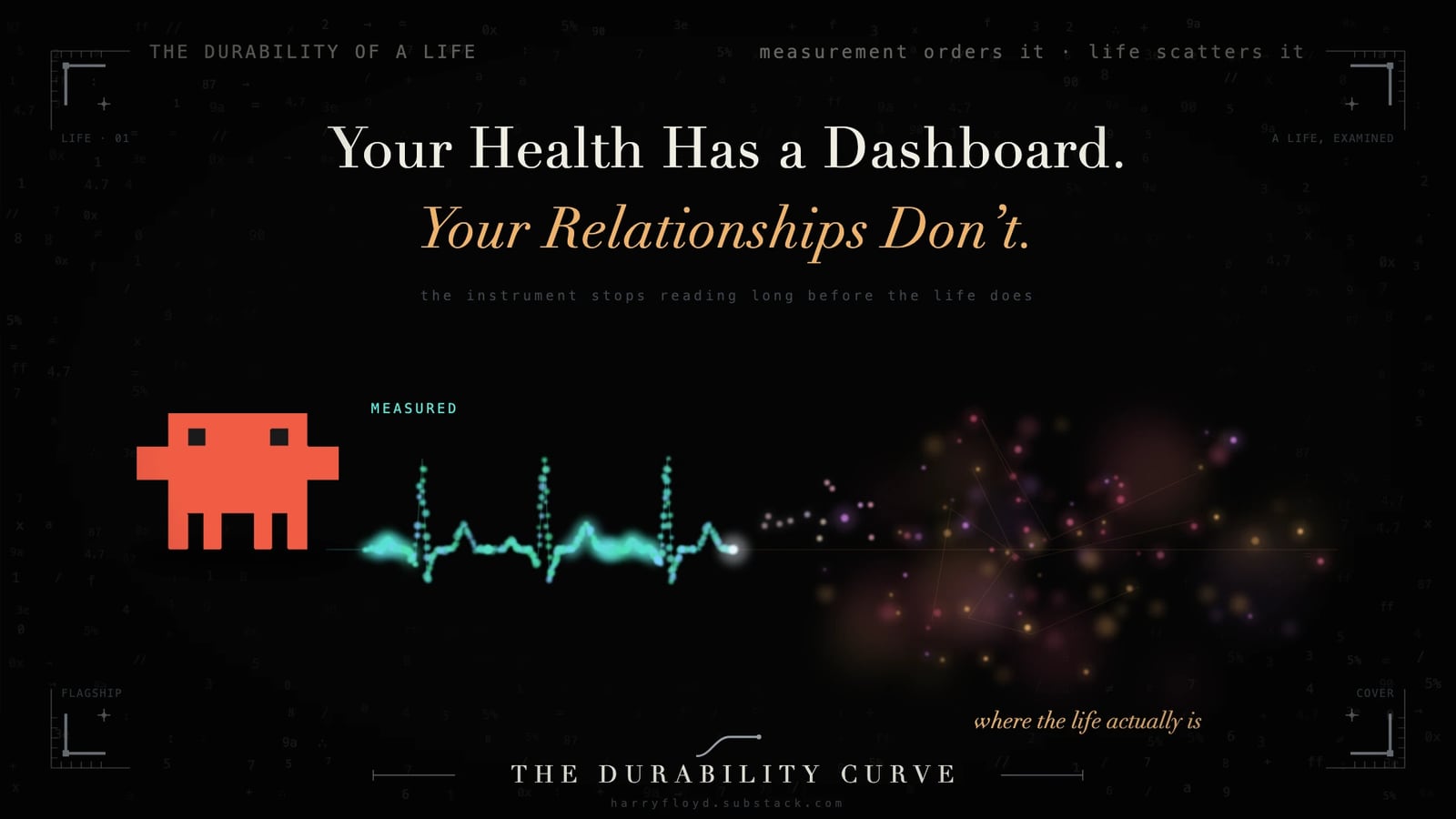 Cover art for Your Health Has a Dashboard. Your Relationships Don't.