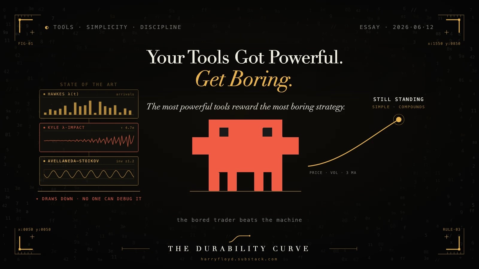 Cover art for Your Tools Got Powerful. Get Boring.